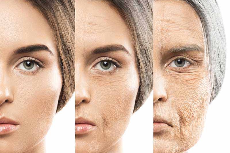 các giai đoạn lão hóa da theo tuổi
